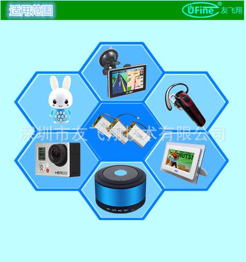 7v 300mah 电子名片 电子门卡 电子信息卡超薄锂电池
